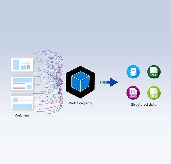 Scraper Development