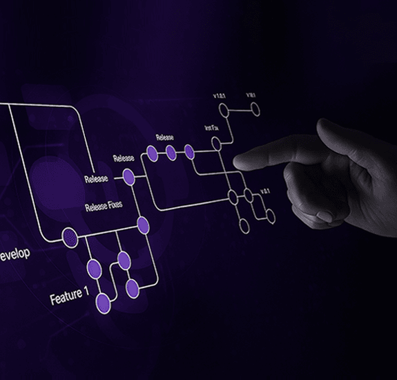 Workflow Automation